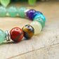 Bracelet 8mm - Aventurine Verte 7 Chakras