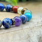 Bracelet 8mm - Lapis-Lazuli 7 Chakras