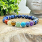 Bracelet 8mm - Lapis-Lazuli 7 Chakras