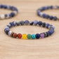 Coffret Cadeau - Sodalite